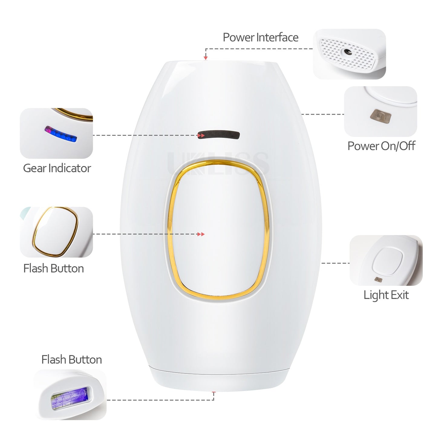 Electric Epilator For Women's Shaver Permanent IPL Hair Removal 600000 Flash Hair Removal Photoepilator Painless Home Use Device.