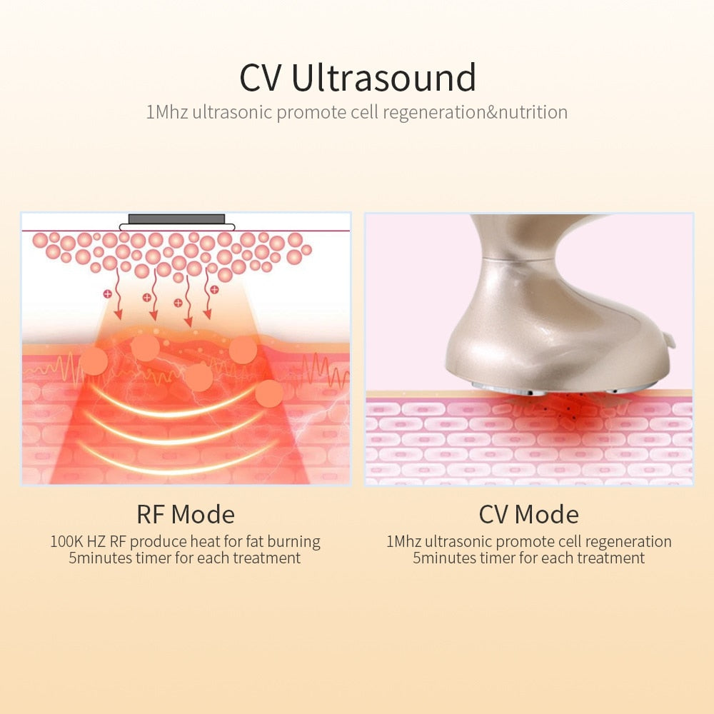 RF Ultrasound Cavitation Fat Burner Weight Loss Body Shaping Slimming Firming Device LED Photon Rejuvenation Face Lift Massager.