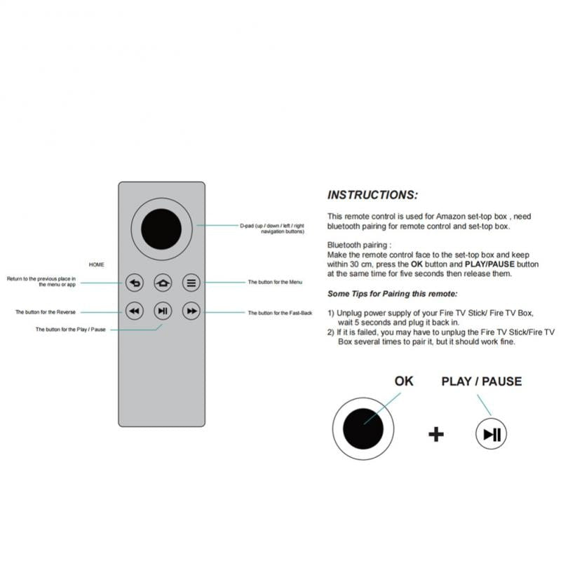 CV98LM Replacement Remote Control for Amazon Fire TV Stick BOX Remote Control clicker Bluetooth-compatible Player Fernbedienung.