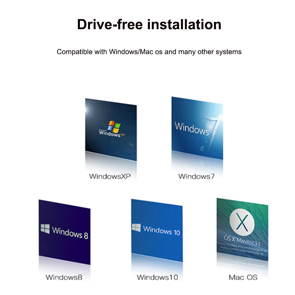 KuWFi USB 3.0 HDMI Audio Video Card 1080P HD Capture Card Device for Computer OBS Live Streaming Broadcast Game Recording Box.