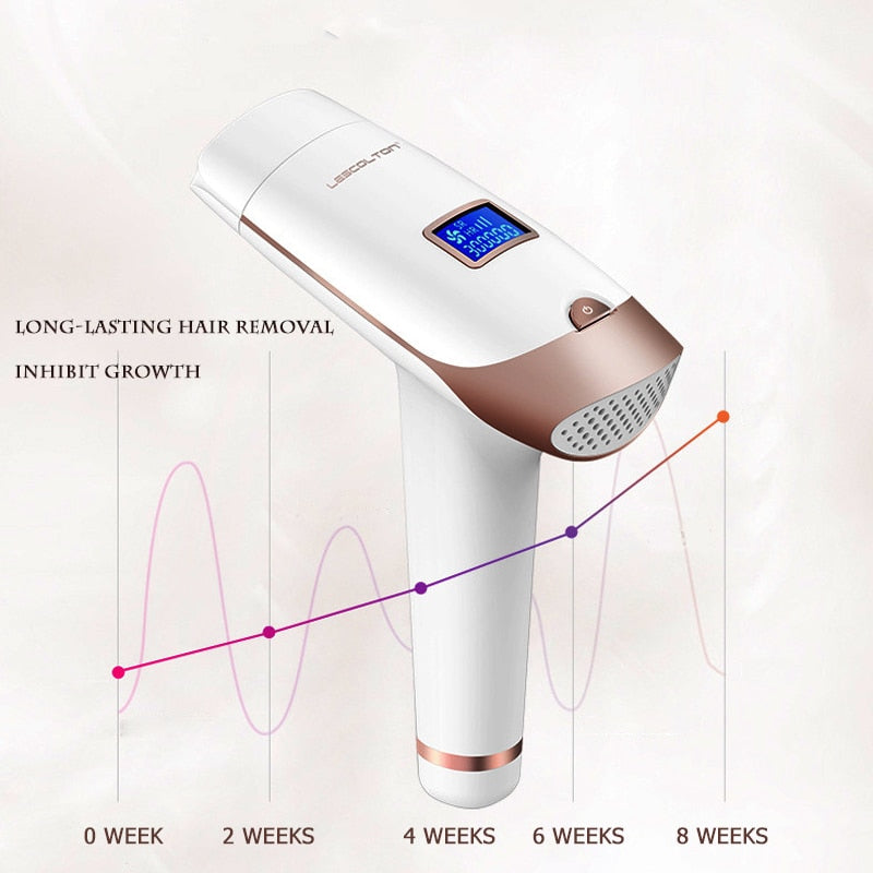 Lescolton 3in1 700000 Pulsed IPL Laser Hair Removal Device Permanent Hair Removal IPL Laser Epilator Armpit Hair Removal Machine.
