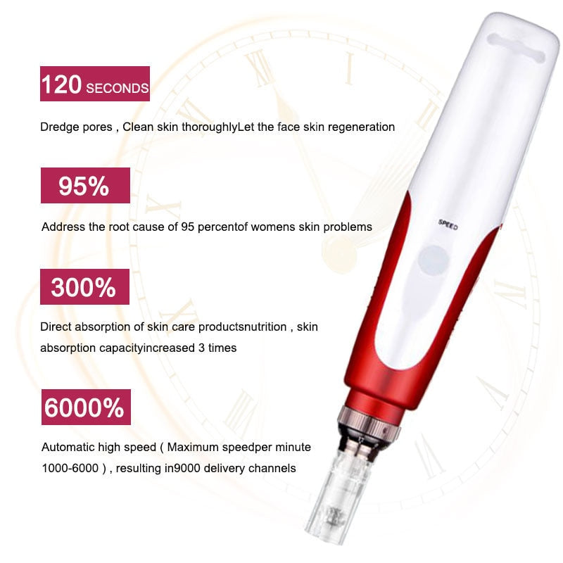 Bayonet Dr Pen Needle Cartridge NeedleTips Exfoliate Shrink Pores Device Electric Micro Rolling Derma StampTherapy Beauty Tools.