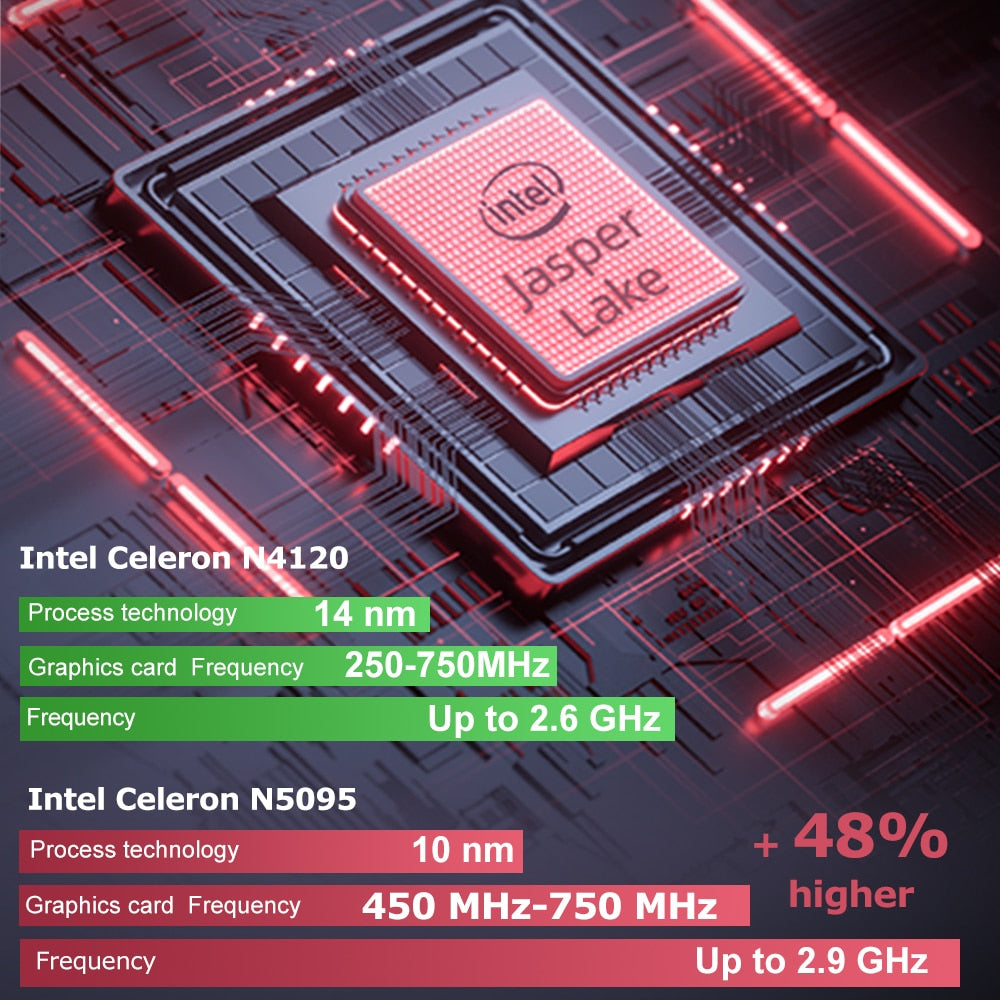 Dere Laptop MBook M10 15.6-inch Intel Celeron N5095 12G RAM 512GB SSD Dual band WiFi Gaming Laptop Portable Windows 10 Notebook.