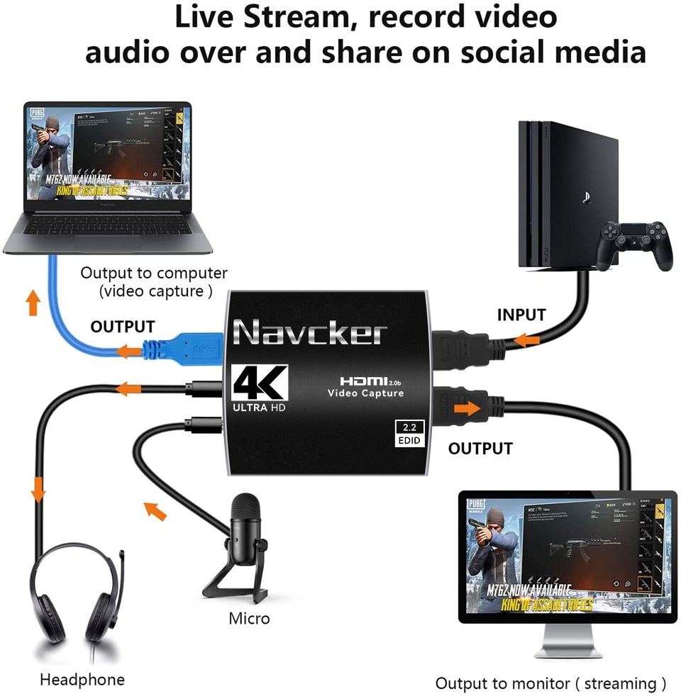 Video Card Capture HDMI Video Capture Card Device PC PS4 Game Live Streaming 4K 1080P HD VHS Board USB 3.0 Grabber Recorder Box.