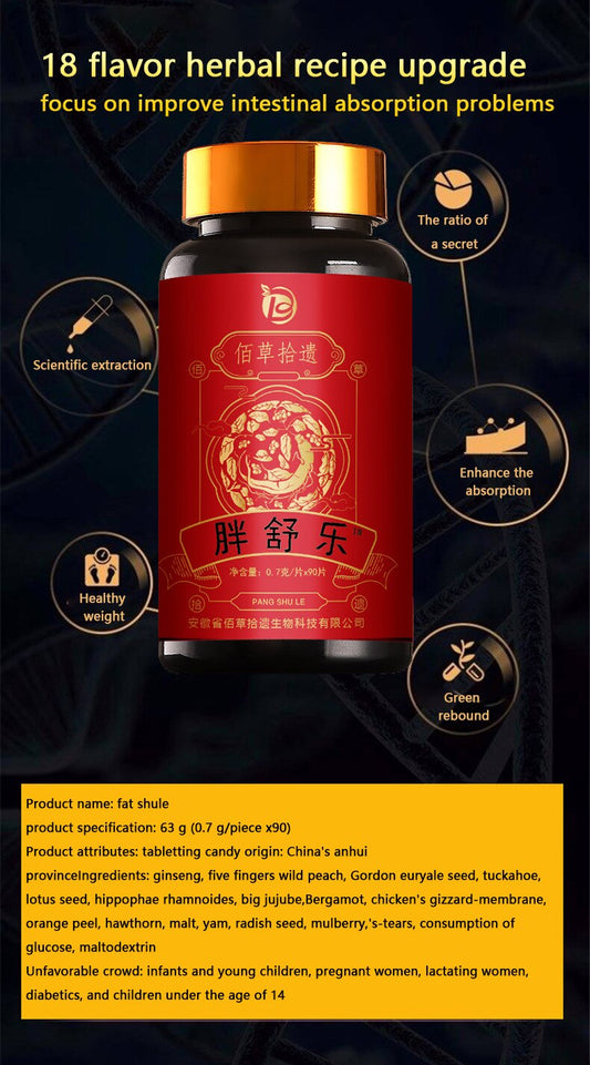 Fat increasing Products Quick Muscle Mass Growth Weight Fast-fat Fat Male Long Meat Anabolic Weight Gain Tablets.