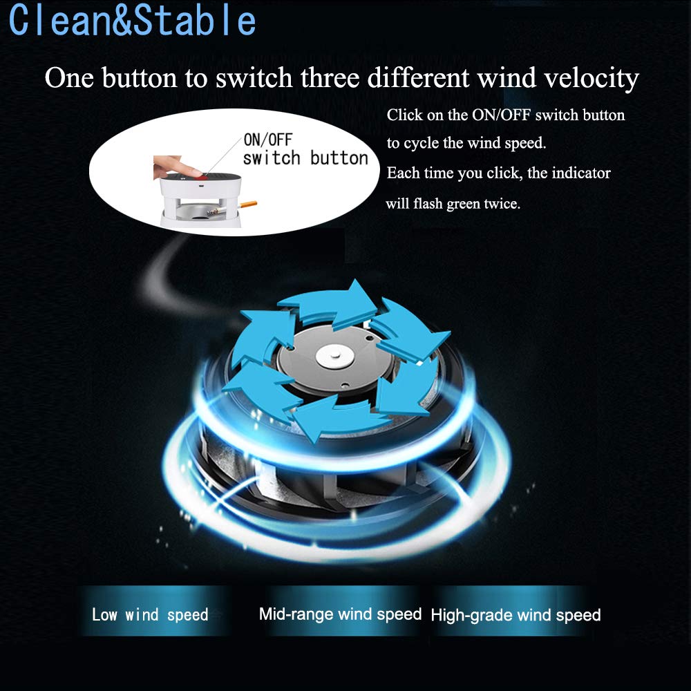 Multifunctional Air Purifier Ashtray Smokeless Filter with Activated Carbon Remove Formaldehyde Deodorant USB Rechargeable