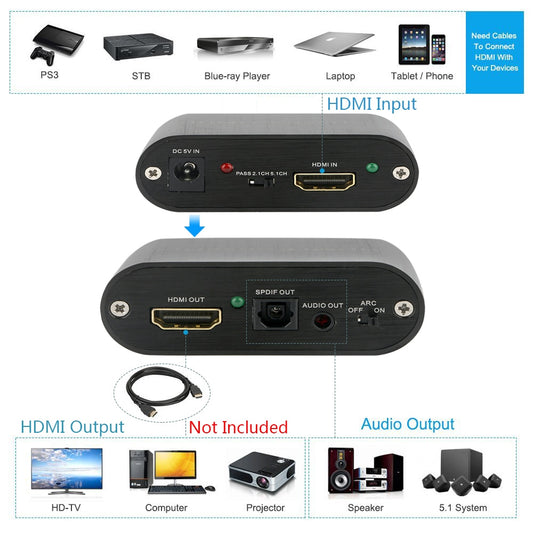 4K HDMI Audio Extractor 5.1 extractor HDMI-compatible splitter HD To Audio Extractor Optical TOSLINK SPDIF.