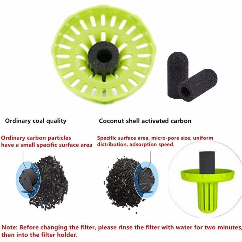 PETKIT Eversweet Dog Water Bottle Portable Outdoor for Dogs Cats Walking Travel Feeder Water Bowl Filter Bottle Dispenser 400ml