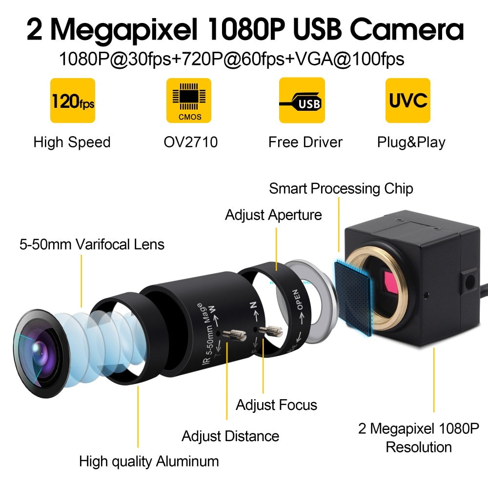 Full Hd 1080P USB Webcam 5-50mm Varifocal CMOS OV2710 30fps 60fps 100fps Industrial UVC Usb Camera for PC Computer Laptop.