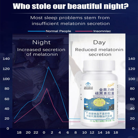 Super Strength Melatonin Weight Loss Product Fruit Diet Sleeping Pill Chia Seed Burn Fat Decreased Appetite Night Slimming Enzym.