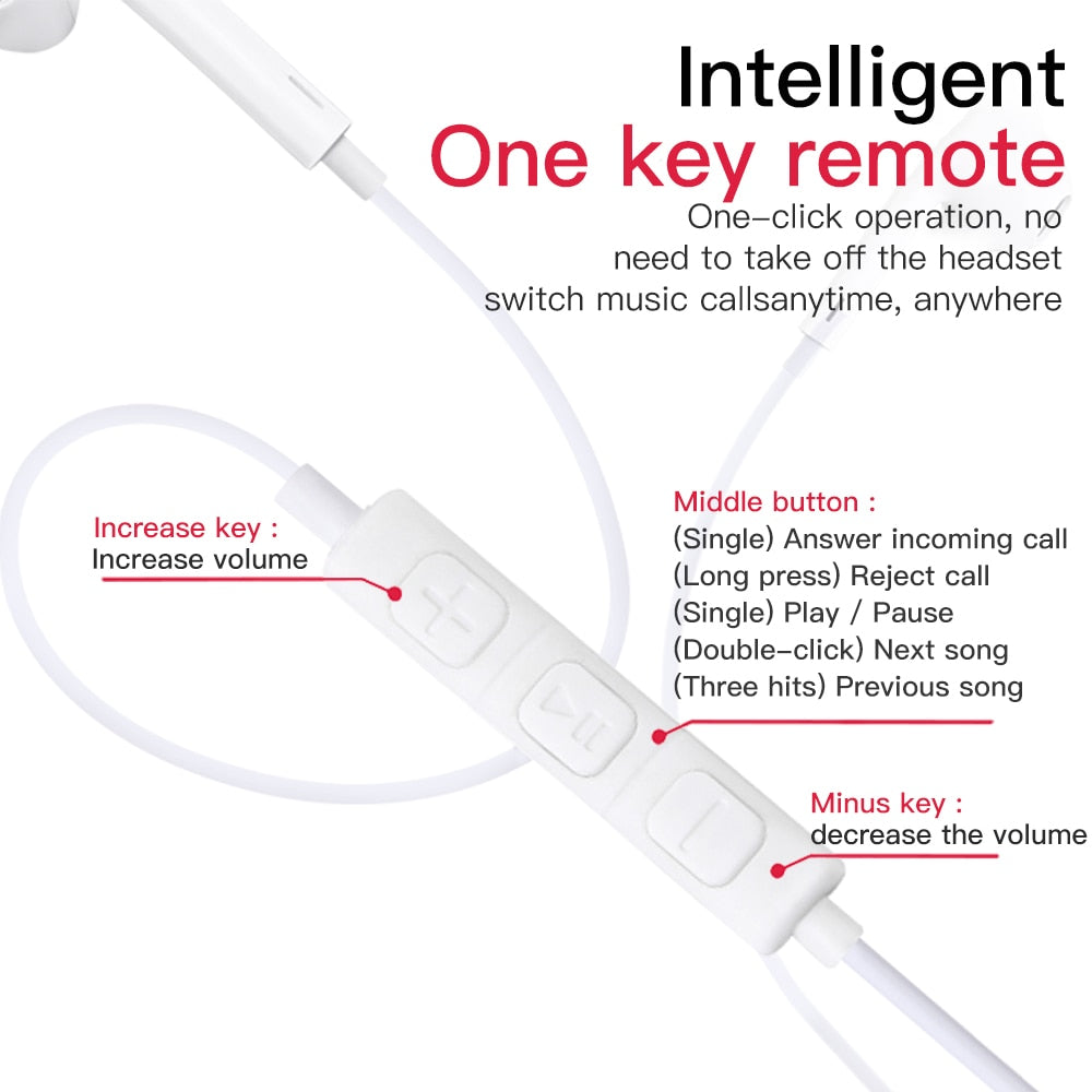 In Ear Earphone for iPhone SE 12 11 7 8 Plus XS MAX Pro Stereo Sound Wired Earbud Wire Control Bluetooth-compatible Headset.