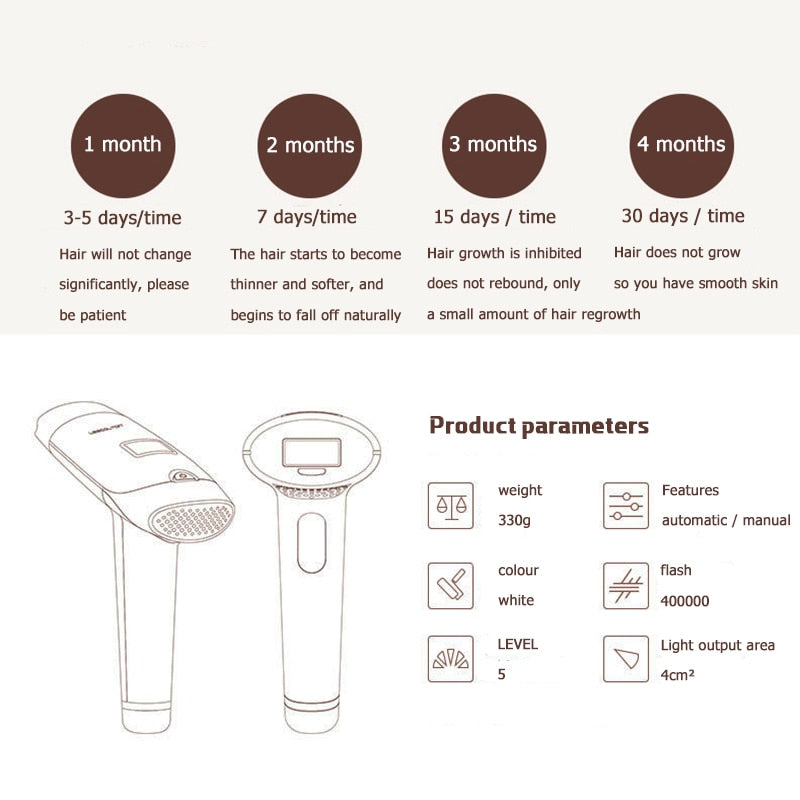 Lescolton 3in1 700000 Pulsed IPL Laser Hair Removal Device Permanent Hair Removal IPL Laser Epilator Armpit Hair Removal Machine.