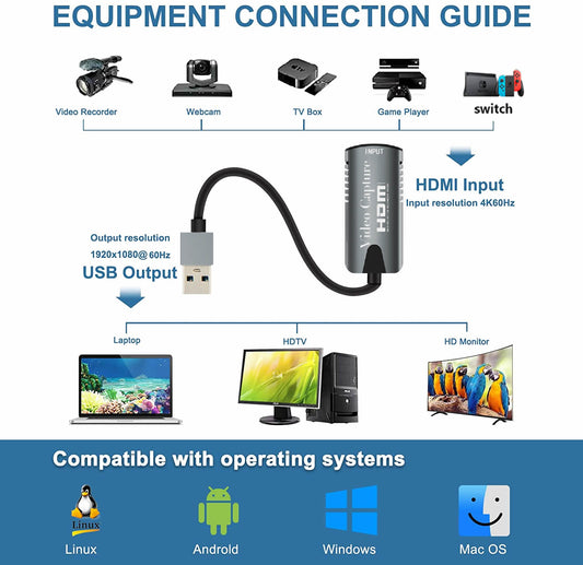 Video Capture Card USB3.0 HD Game Capture Device, Game Live Streaming Recorder Box Device for PS4/PS5 Switch, Xbox Series Wii.