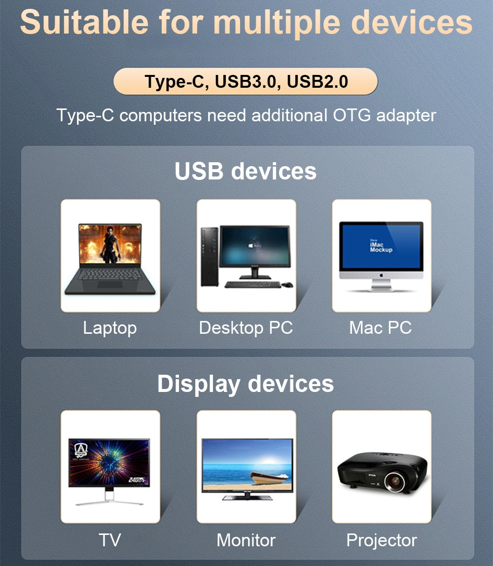 USB 3.0 Universal Docking Station Dual Video Monitor Display HDMI-/DVI/VGA Gigabit Ethernet Audio 6 USB Ports For Laptop Tablet