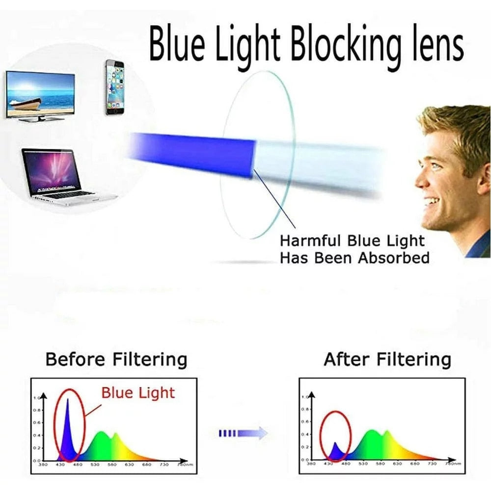 Reading Glasses Men Women Anti blue light Hyperopia Eyewear Presbyopic Glasses Diopter Anti-UV glasses FML