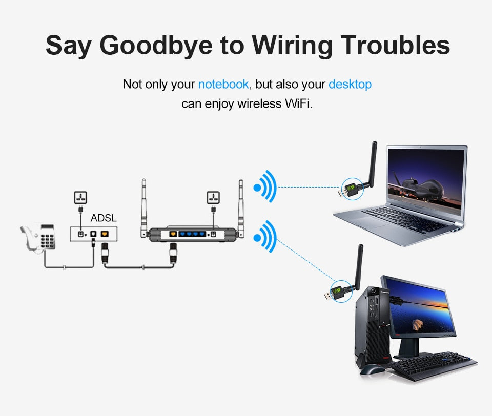 USB Wifi Adapter Antenna Wifi USB Wi fi Adapter Card Wi-fi Adapter Ethernet Wifi Dongle MT7601 Free Driver For PC Desktop laptop.