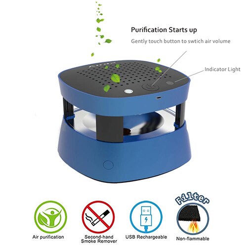 Multifunctional Air Purifier Ashtray Smokeless Filter with Activated Carbon Remove Formaldehyde Deodorant USB Rechargeable