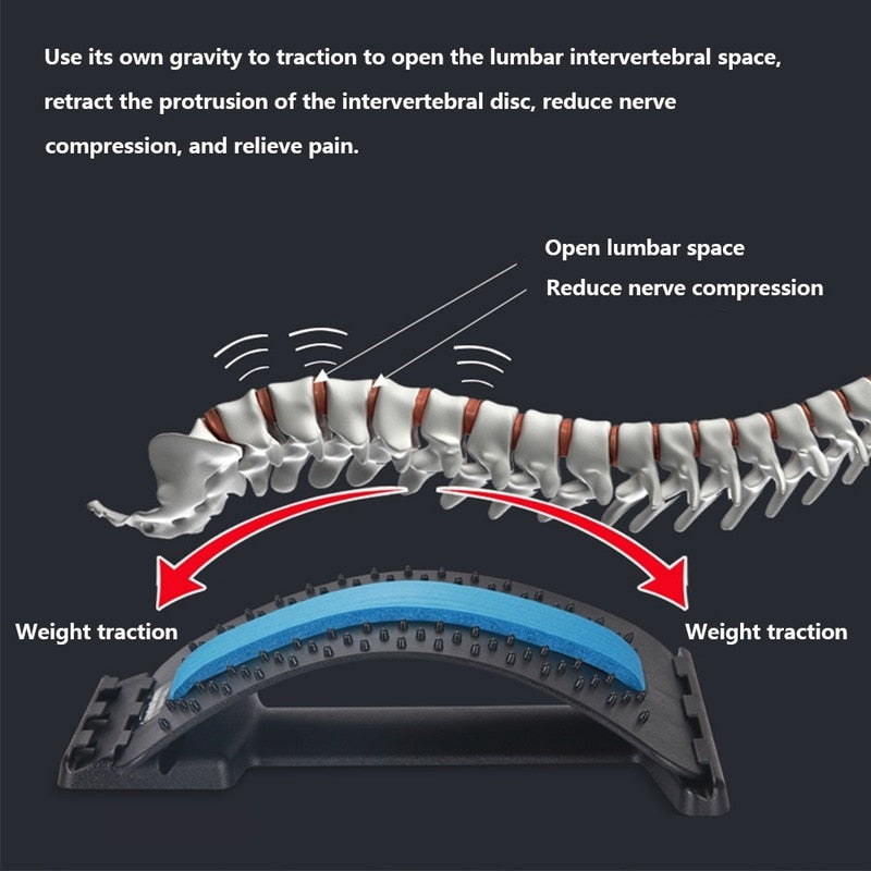 Back Massager Stretcher Equipment Massage Tools Massageador Magic Stretch Fitness Lumbar Support Relaxation Spine Pain Relief.