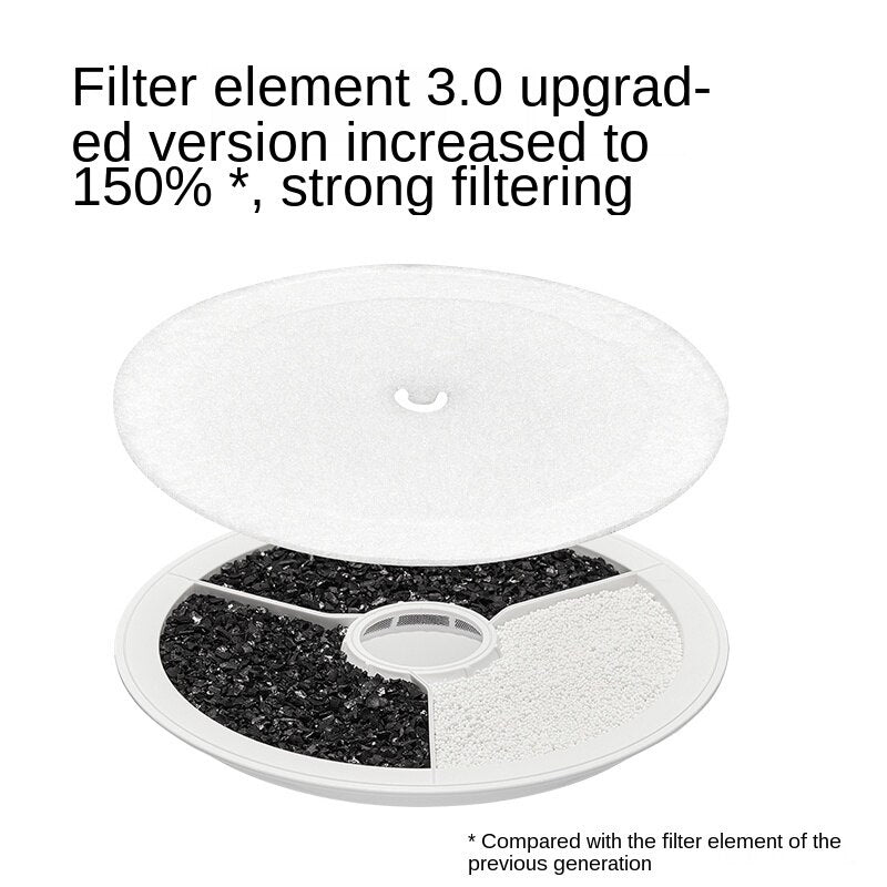 PETKIT 1.1L Ceramic Pet Water Dispenser Five Generations Intelligent Cat Water Fountain for Automatic Circulating Living Water