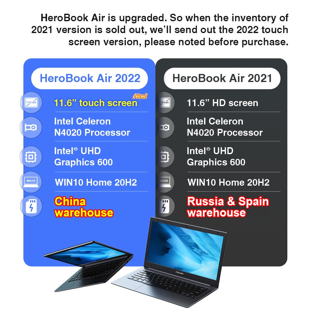 CHUWI HeroBook Air 11.6" HD Display Intel Celeron N4020 Dual Core LPDDR4 4GB 128GB SSD Windows 10 Laptop with Full Size Keyboard