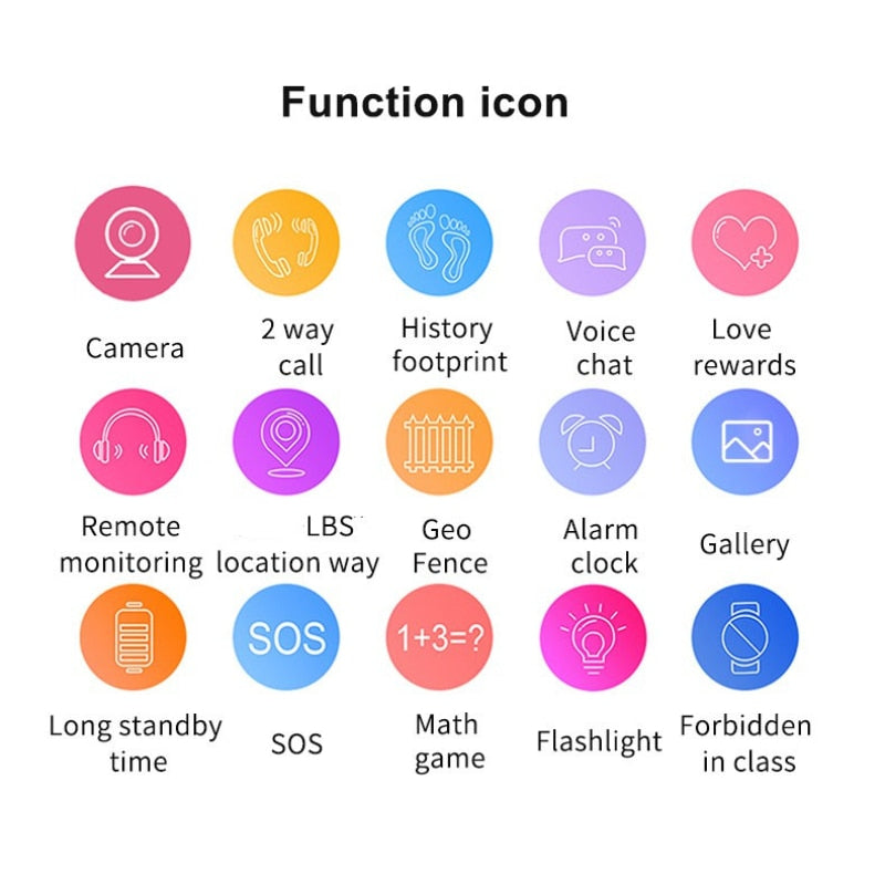 4G Smart Watch Kids Waterproof Watch HD Voice Call GPS Camera Smartwatch for Children GPS Location for Students Boys Girls Watch.