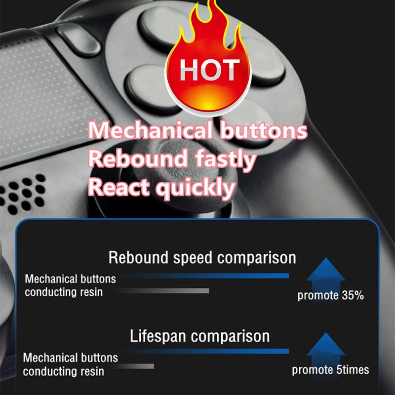24Colors Bluetooth Double Vibration Controller For PS4 PS3 Wireless Gamepad Joystick For PS4 Games Console USB 6Axis Joypad.