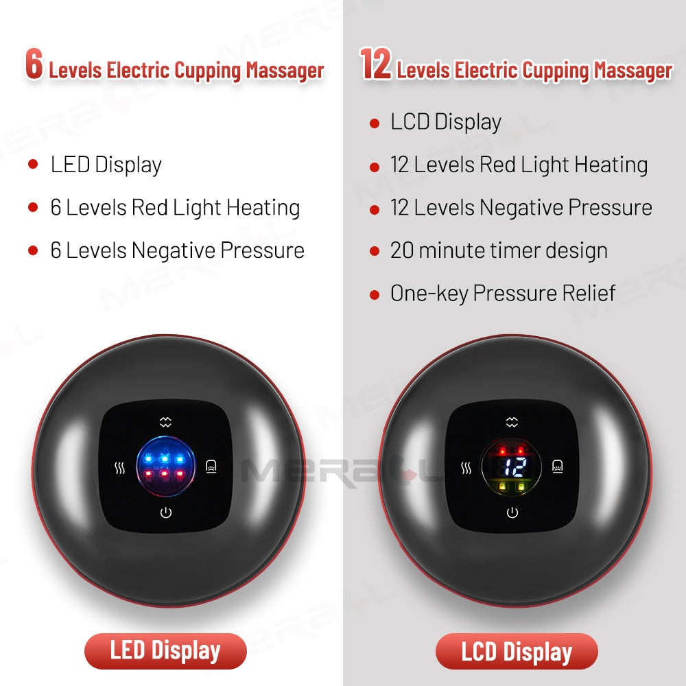 Electric Vacuum Cupping Massage Sunction Slimming Body Massager Device Guasha Anti-Cellulite Heating Negative Pressure Therapy.