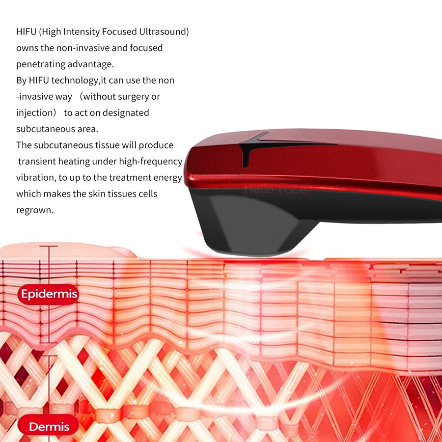 Hello Face MINI HIFU PRO RF Machine Radio Frequency 2M Face Lifting Device Ultrasonic Home Use Portable Facial Wrinkle Removal.