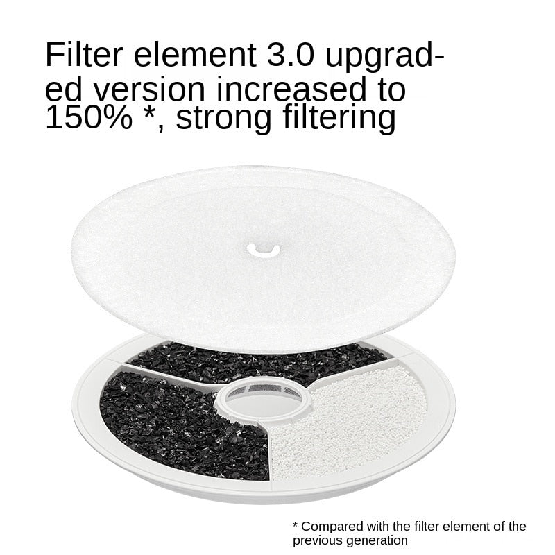 1.1L Petkit 5th generation MINI intelligent ceramic Pet cat water fountain indoor automatic circulation APP control