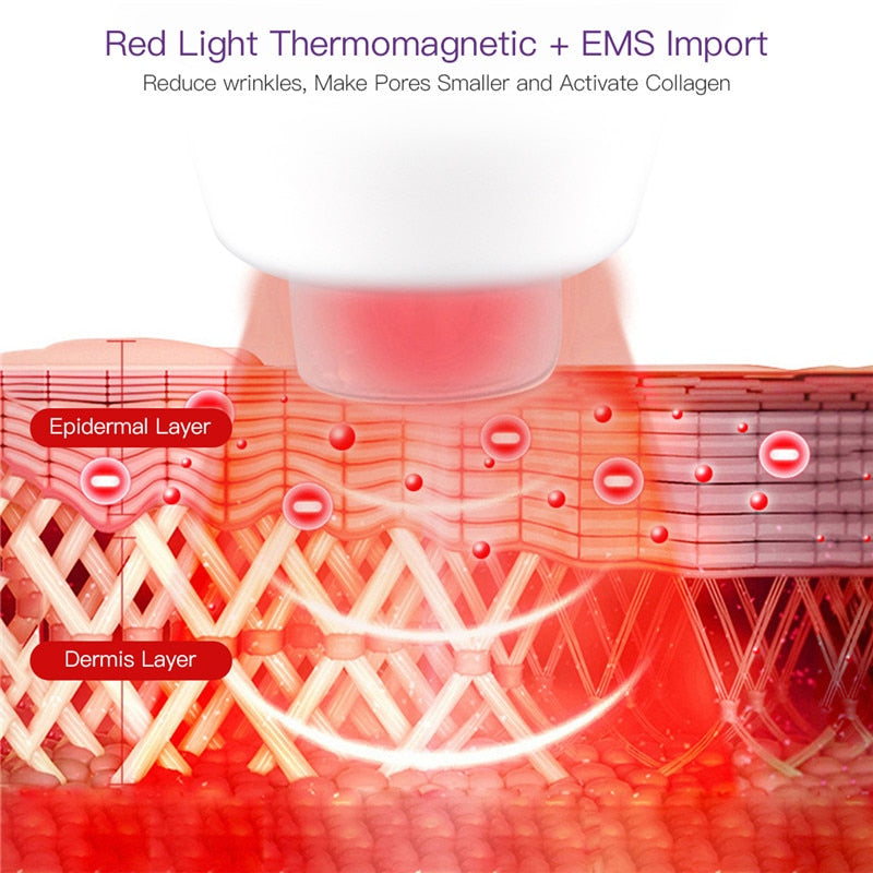 CkeyiN RF EMS Facial Oxygen Injection Machine Microcurrent Face Lifting Red Light Warm Wrinkle Removal Anti-Aging Beauty Device.