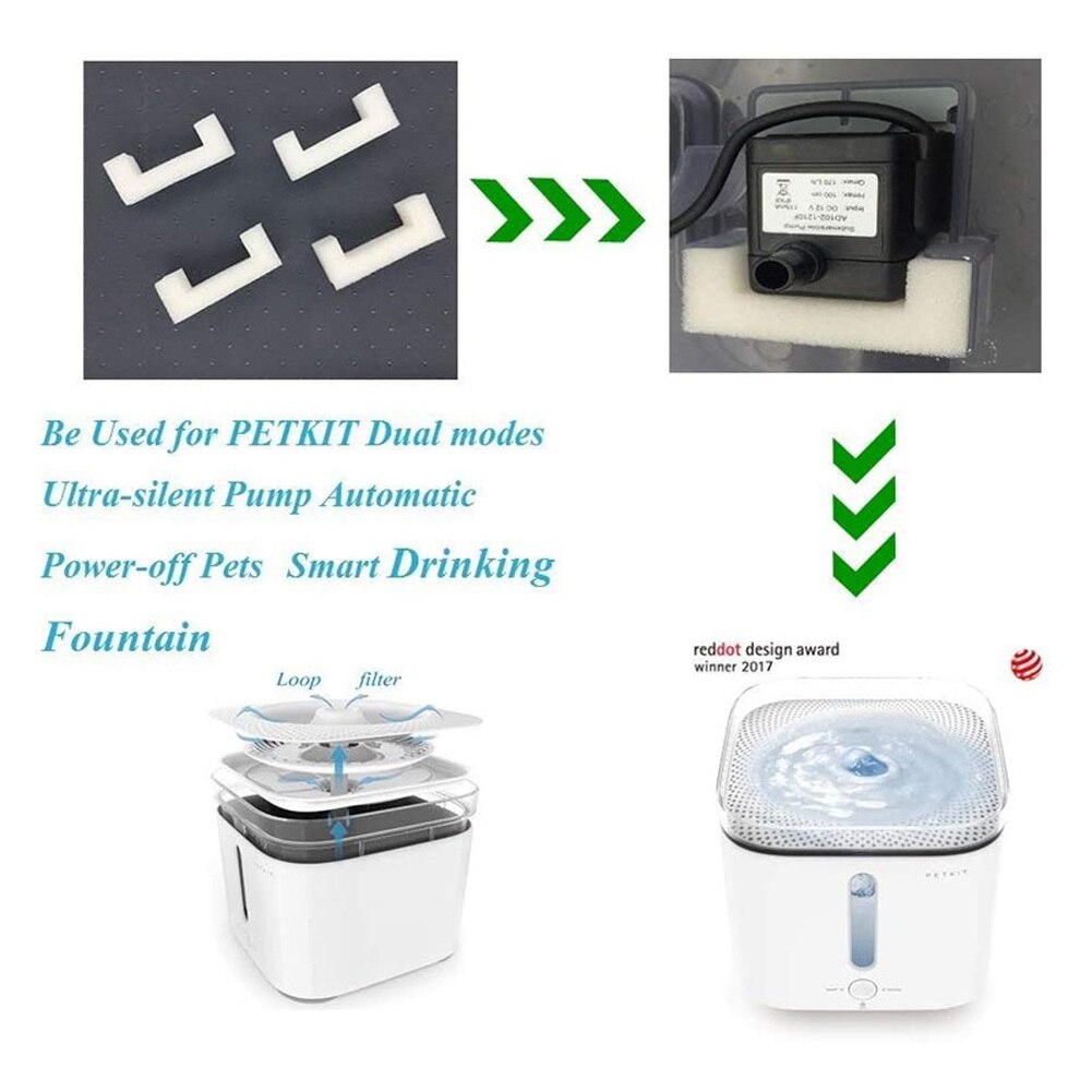 PETKIT EVERSWEET 2 Pet Water Fountain Pre Foam Filters Replacement Filters, 4pcs (White Foam) Fountain Accessories