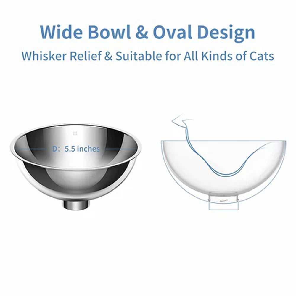 Instachew PETKIT Fresh Nano Bowl Double Stainless Steel.