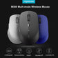 Orignial Rapoo Multi-mode Silent Wireless Mouse with Side buttons Bluetooth-compatible and 2.4GHz for Three Devices Connection.