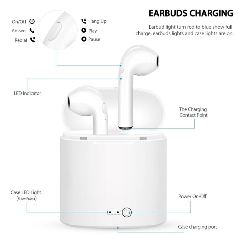 i7s tws Wireless Headphones Bluetooth 5.0 Earphones sport Earbuds Headset With Mic Charging box Headphones For all smartphones.