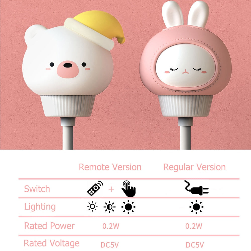 LED Chlidren USB Night Light Cute Cartoon Night Lamp Bear Remote Control for Baby Kid Bedroom Decor Bedside Lamp Christmas Gift.