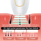 Electric Epilator For Women&#39;s Shaver Permanent IPL Hair Removal 600000 Flash Hair Removal Photoepilator Painless Home Use Device.