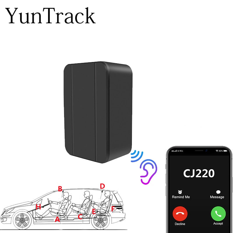 4G Cat1 LTE-FDD Mini GPS Tracker dogs Pet Kids Personal Voice Monitor Locator Tracking Device free System APP