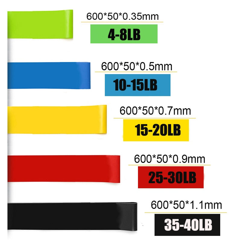 Hot Sale Fitness Yoga Resistance Bands Health Elastic Sport Latex Belt Pull Strap Pilates Sport  Training Strap Fitness Equipmen