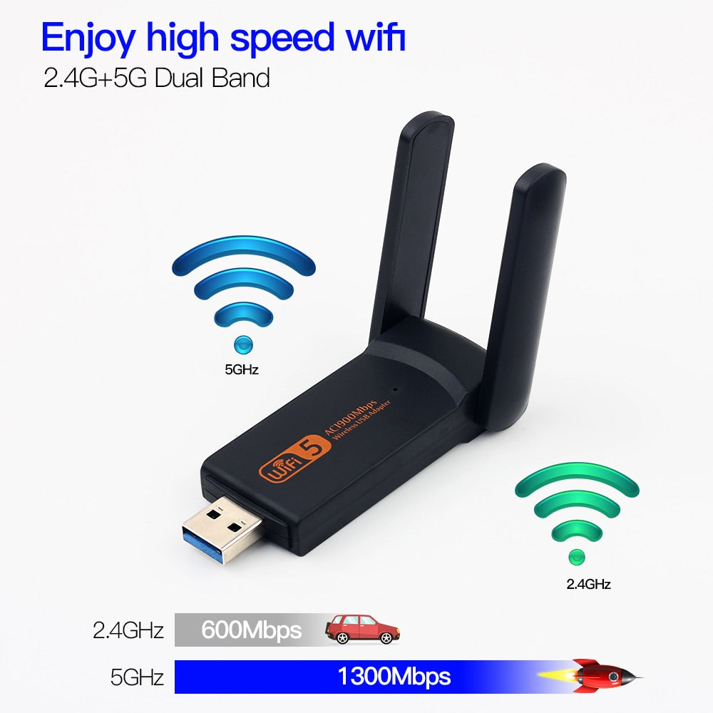 Wireless USB 1900Mbps WiFi Adapter Dual Band 2.4G/5Ghz USB 3.0 WIFI Lan Adapter Dongle 802.11ac With Antenna For Laptop Desktop.