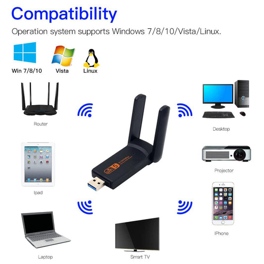 Wireless USB 1900Mbps WiFi Adapter Dual Band 2.4G/5Ghz USB 3.0 WIFI Lan Adapter Dongle 802.11ac With Antenna For Laptop Desktop.