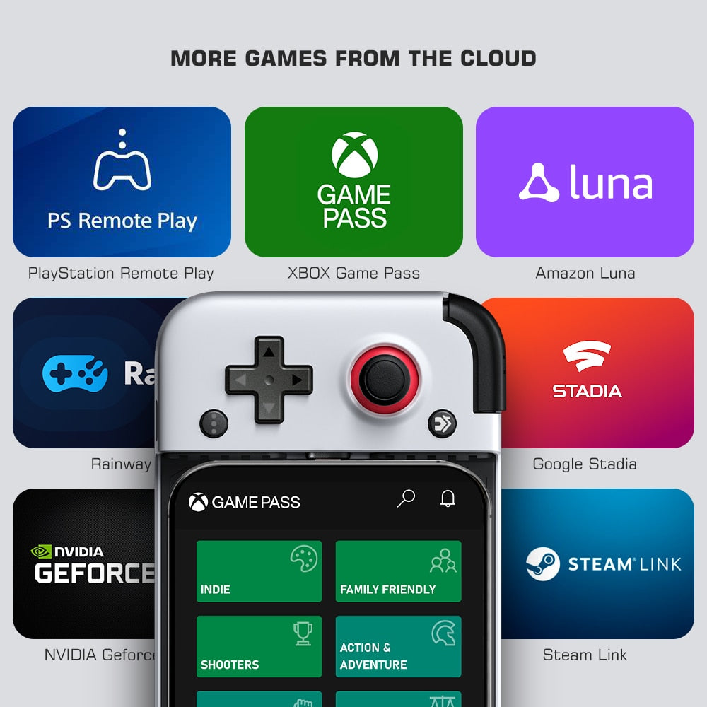 GameSir X2 Mobile Phone Gamepad Game Controller Joystick for Cloud Gaming Xbox Game Pass STADIA PlayStation Now xCloud Vortex.