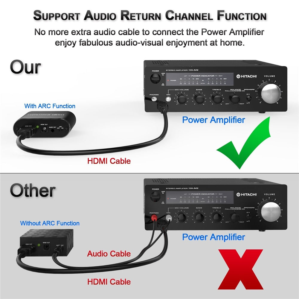 4K HDMI Audio Extractor 5.1 extractor HDMI-compatible splitter HD To Audio Extractor Optical TOSLINK SPDIF.