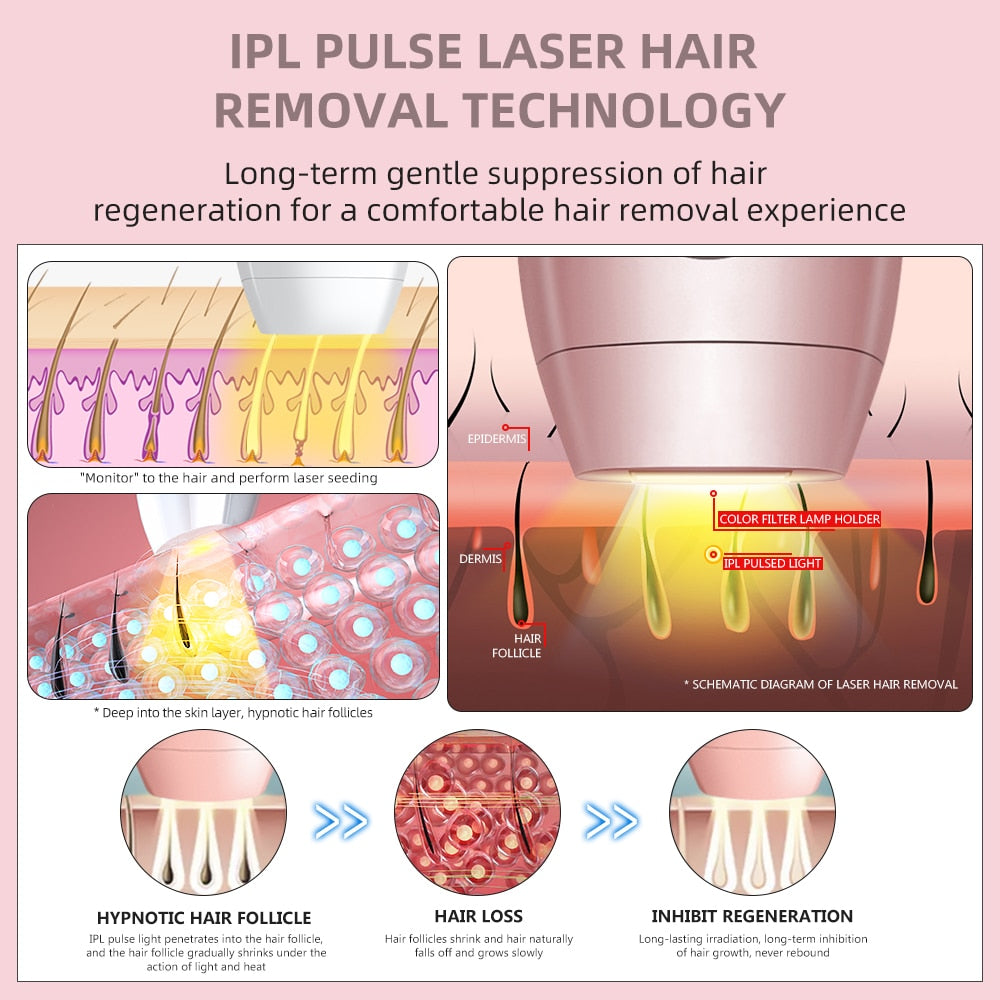 KYLIEBEAUTy600000 flash professional permanent IPL Laser Depilator LCD home use devices Photoepilator women painless hair remove.