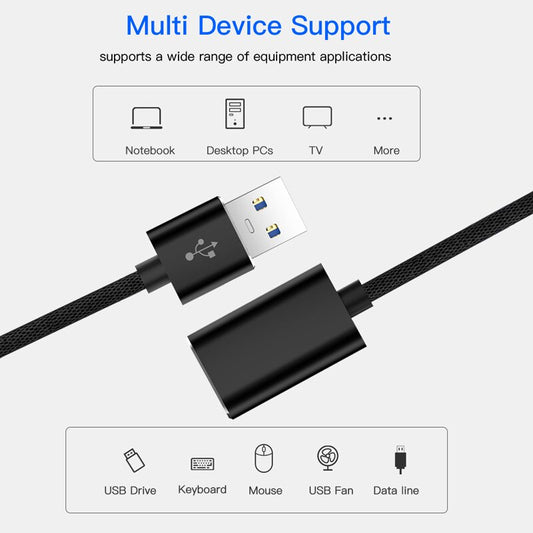 USB3.0 Extension Cable USB 3.0 Male to Female Extension Data Sync Cord Cable Extend Connector Cable for Laptop PC Gamer Mouse 3m