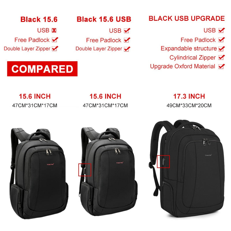 Tigernu Anti Theft Nylon 27L Men 15.6 inch Laptop Backpacks School Fashion Travel Backpacking Backpack Male Backpack For Laptop.