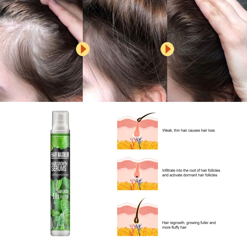 Effective Hair Growth Serum Spray Fast Thick For Hair Prevent Hair Loss Damaged Hair Repair Natural Hair Care Products TSLM1.