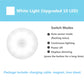 PIR Motion Sensor LED Night Light USB Rechargeable Dimmable Night Lamp for Bedroom Kitchen Cabinet Light Wireless Closet Light.
