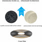 PETKIT Filter Units for EVERSWEET 2 and EVERSWEET 3 Water Fountain, Replacement Filters (5 Pcs), Cleaning Kit pet supplies