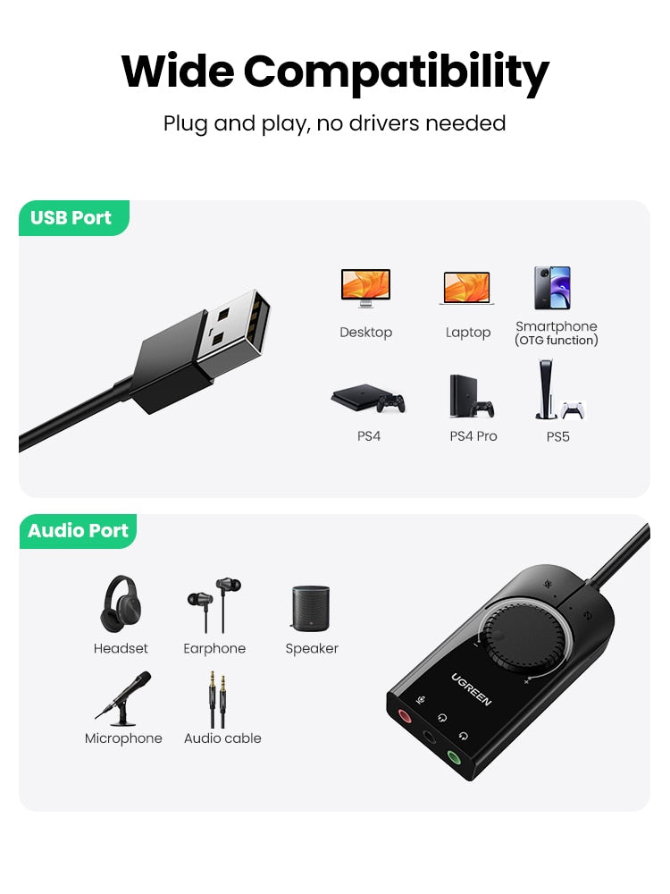UGREEN USB Sound Card Audio Interface External 3.5mm Microphone Audio Adapter Soundcard for Laptop PS5/4 Headset USB Sound Card